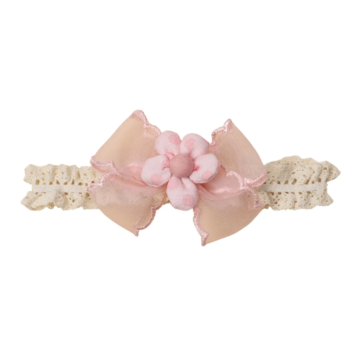 Cushion Daisey Crochet Baby Headband in Fairy Floss